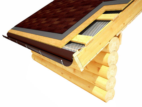Кровля мягкая Shinglas